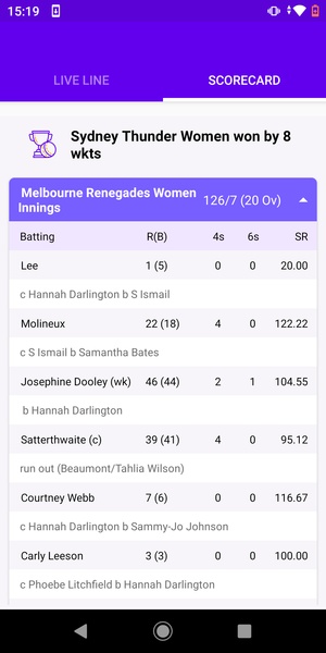Cricket Swag - Preview 9