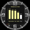 Guard Watch Face screenshot 2