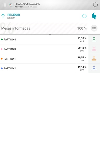 Elecciones Colombia 2015 - Preview 7