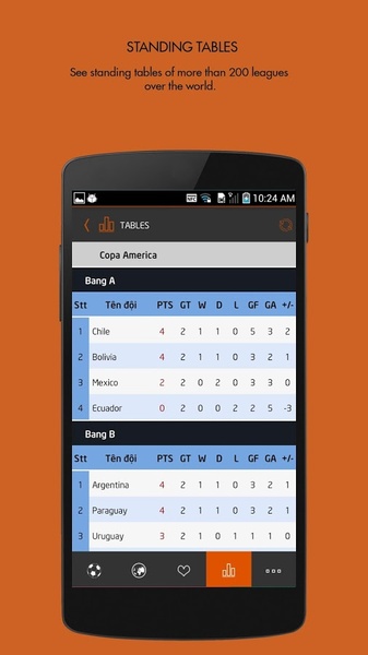 LiveScore 365 - Preview 4