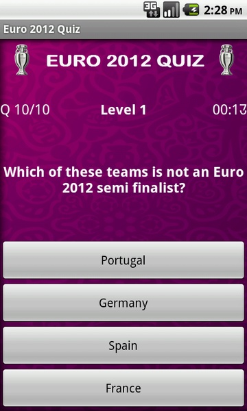Euro 2012 Quiz - Preview 4