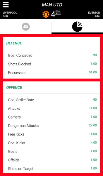 airtel football - Preview 1