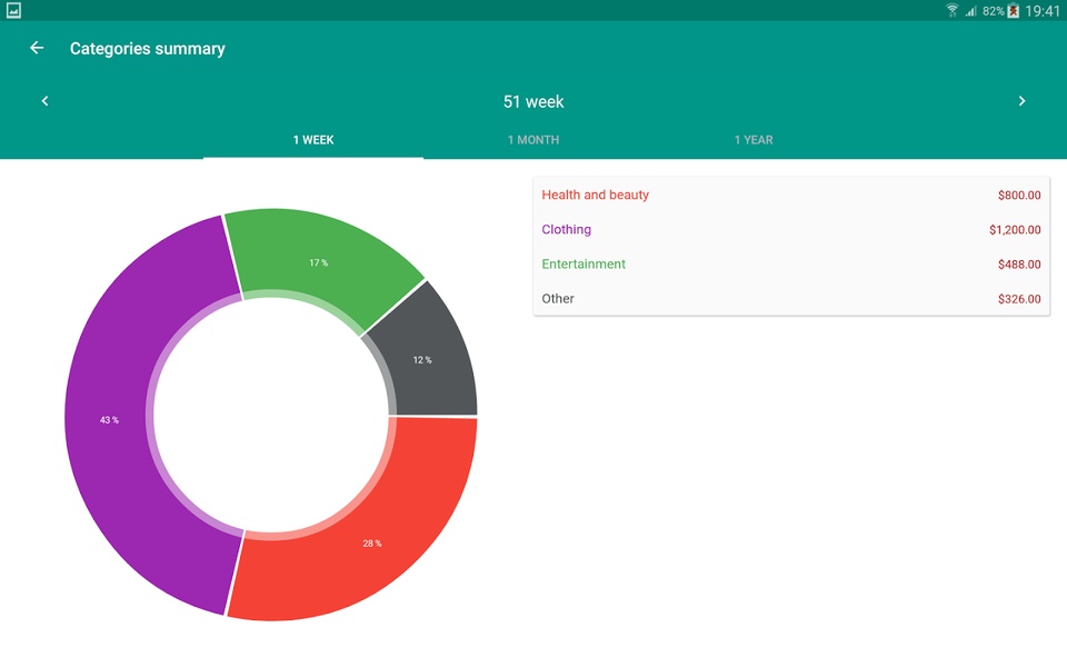 My Finances - Preview 4