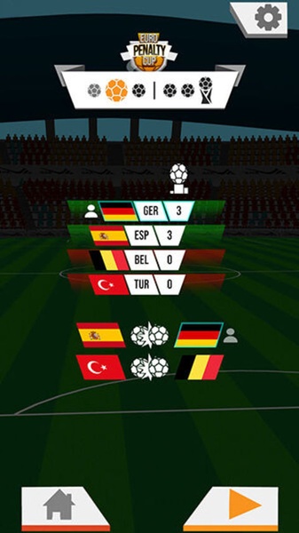 Euro Penalty Cup 2021 - Preview 12