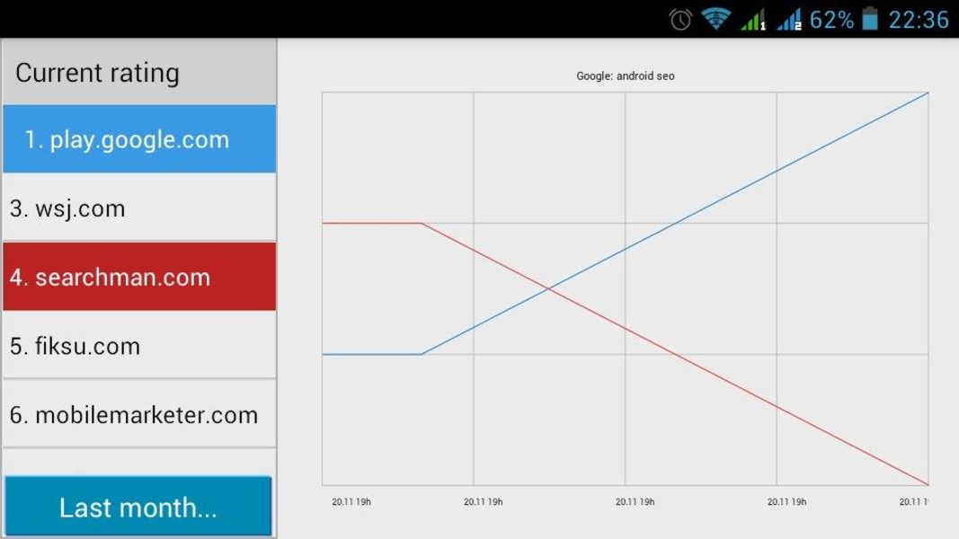 SEO watcher - Preview 15