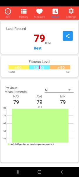 Heart Rate Monitor (Pulse Rate) - Preview 7