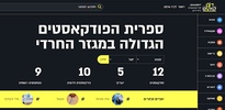 דוסקאסט screenshot 1