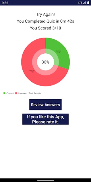 Vocabulary for GRE - Preview 8