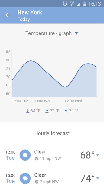 Best Widgets - Preview 16