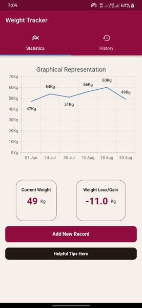 Blossoms Weight tracker - Preview 3
