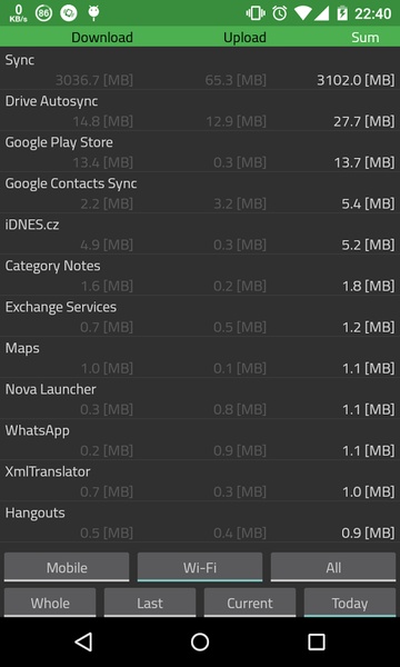 Activity Monitor - Preview 1