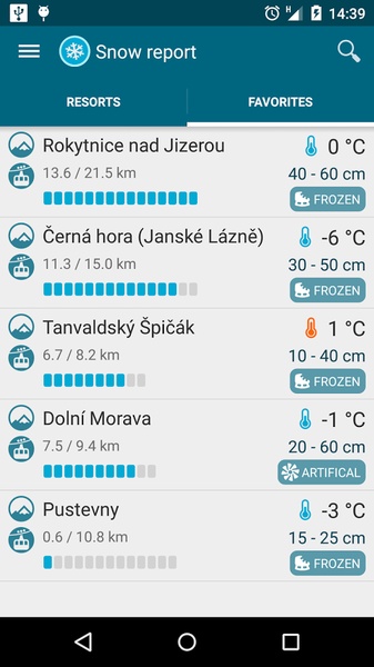 Snow report - Preview 3