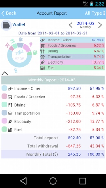 Evo Wallet - Preview 8