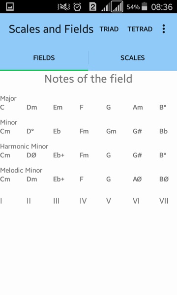 Scalas and Harmonic Field by Paulo - Preview 4