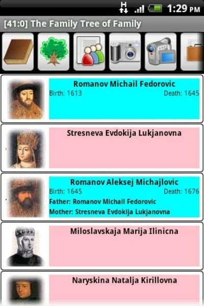 The Family Tree of Family - Preview 15