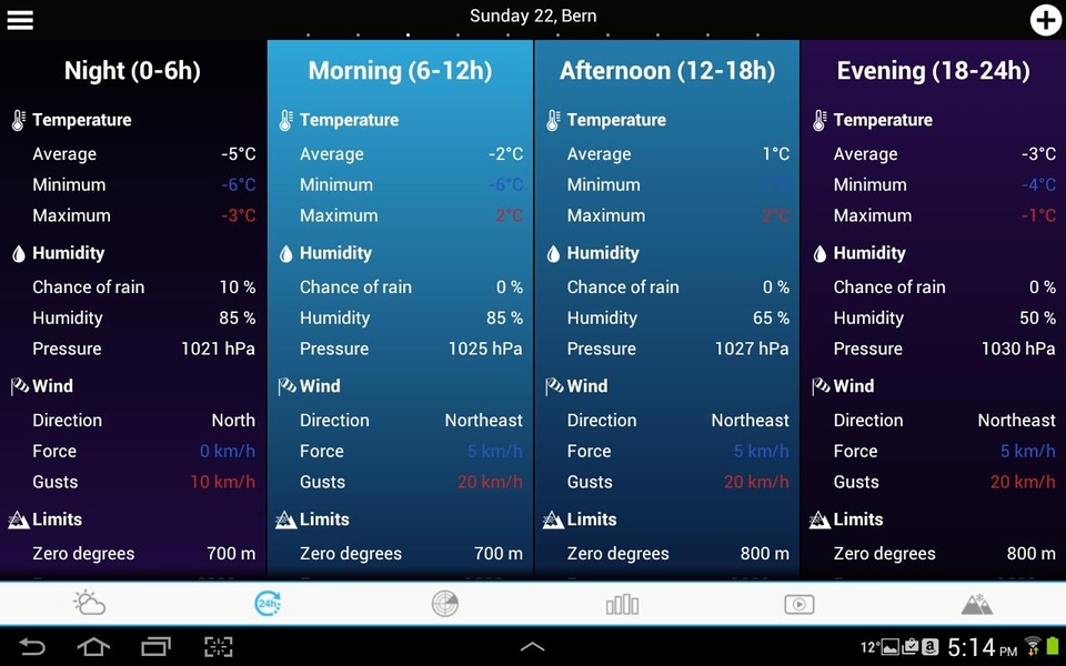 Weather UK - Preview 9