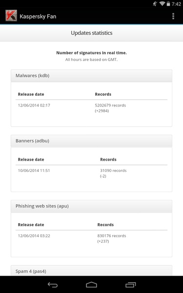 Kaspersky Fan - Preview 4