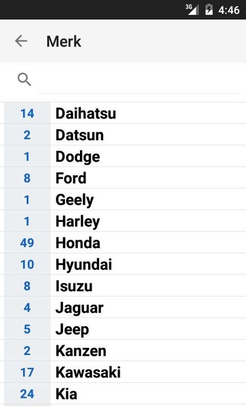 Harga Mobil - Preview 6