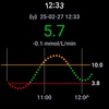 CareSens Air screenshot 1