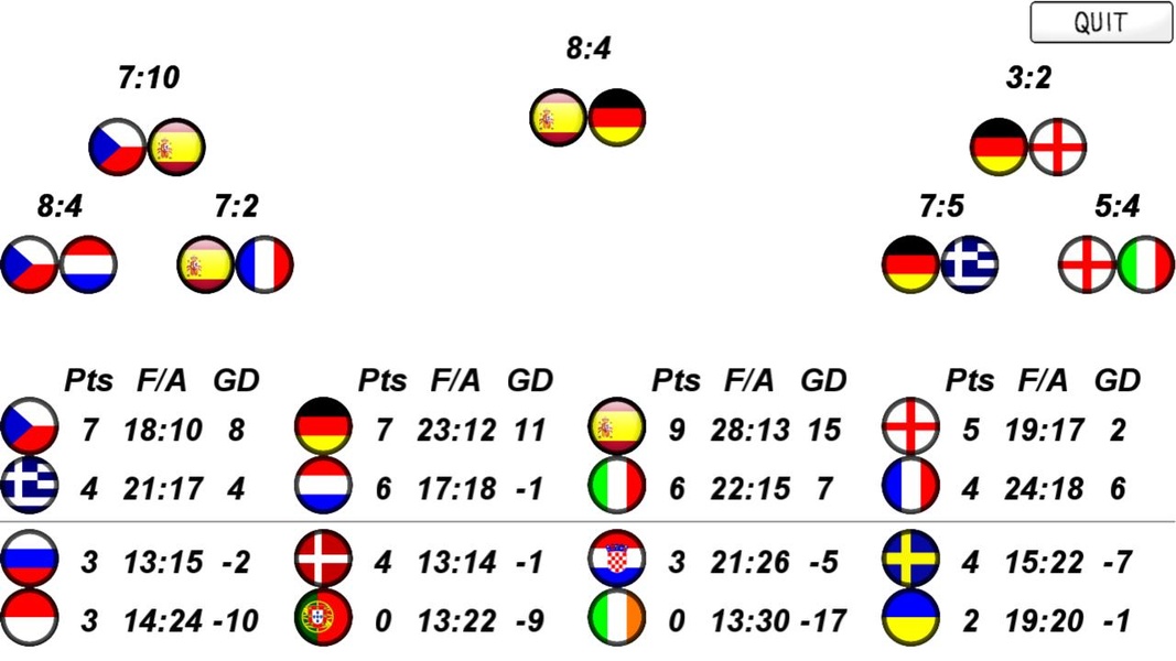 Air Hockey Euro - Preview 2