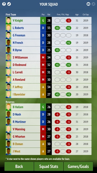Football Chairman Free - Preview 5