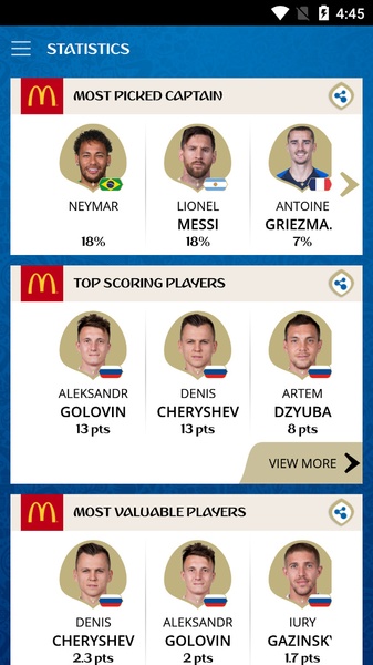 2018 FIFA World Cup Russia Fantasy - Preview 7