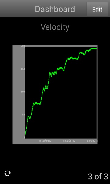 Data Dashboard for LabVIEW - Preview 8