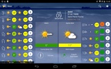 Météo Villes screenshot 6