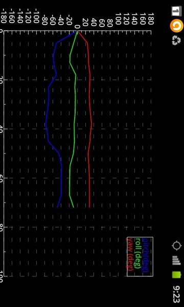 Inertial Navigation Lite - Preview 1