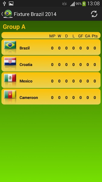 Fixture Brazil 2014 - Preview 10