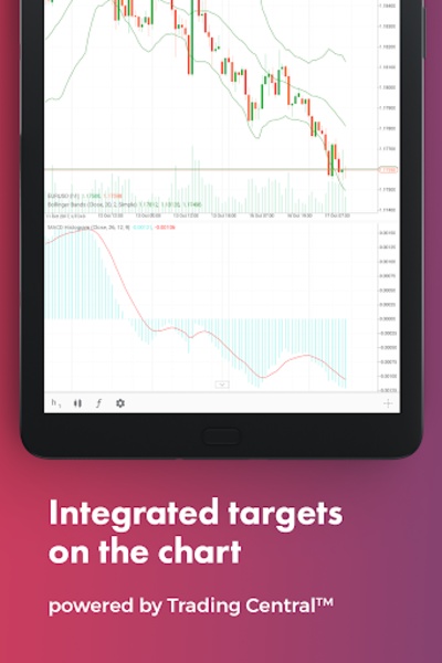 FxPro cTrader - Preview 7