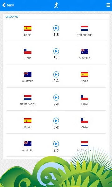WorldCupVideo - Preview 4