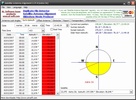 Satellite Antenna Alignment screenshot 2