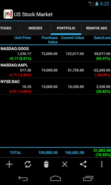 US Stock Market - Preview 6