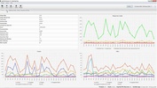 SEO Log File Analyser screenshot 4