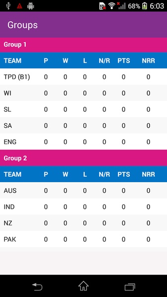 T20 Live Cricket 2016 - Preview 15