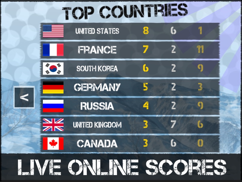 Crazy Bobsleigh - Preview 4