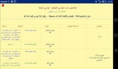 تيسير القراءات-المدينة screenshot 10