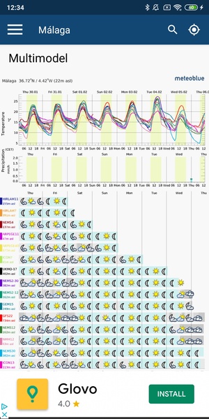 meteoblue - Preview 6