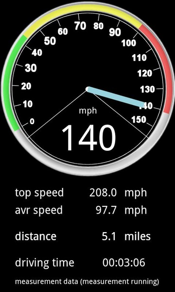 Carmeter Light - Preview 2