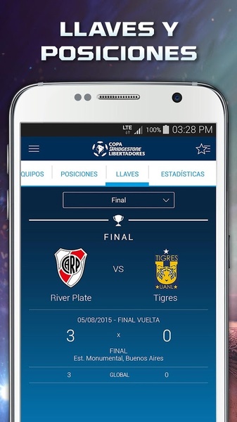 Copa Libertadores - Preview 19