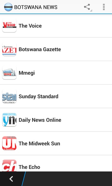 BOTSWANA NEWS - Preview 5