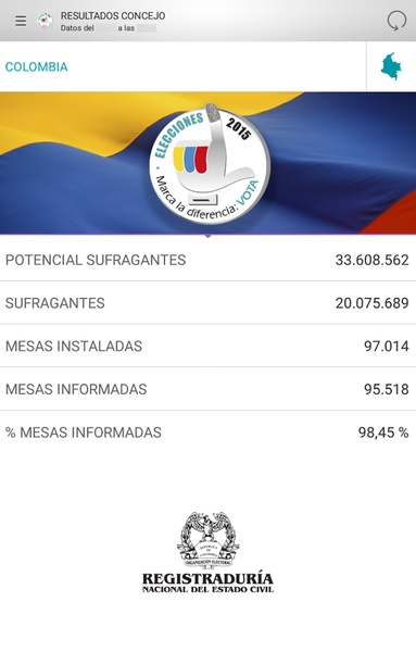 Elecciones Colombia 2015 - Preview 8