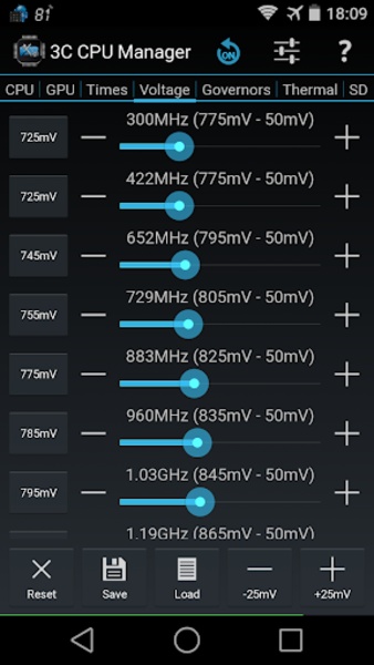 3C CPU Manager - Preview 5
