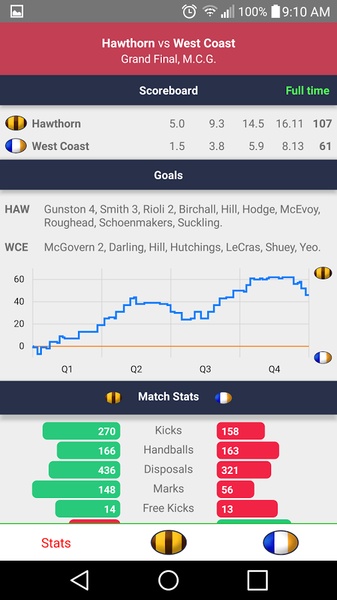 Footyinfo Lite - Preview 4