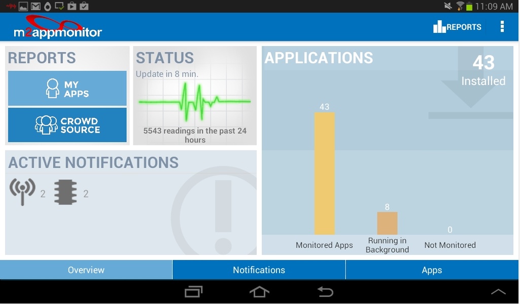 M2AppMonitor - Preview 1