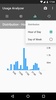 Usage Analyzer: apps usage screenshot 7