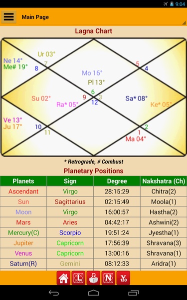 Astrology & Horoscope - Preview 6
