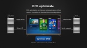 DNS Optimization screenshot 1