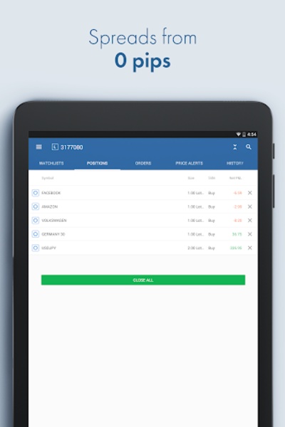 FxPro cTrader - Preview 2